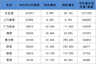 iOS雷竞技截图4