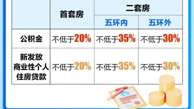 奇克：进了4个球但我们不开心，丢球太多了